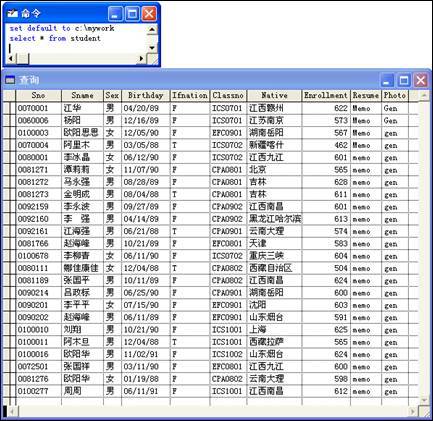 SQL SELECT DISTINCT