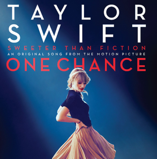 Sweeter Than Fiction