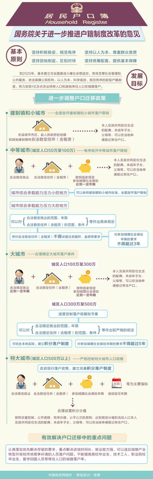 国务院关于进一步推进户籍制度改革的意见