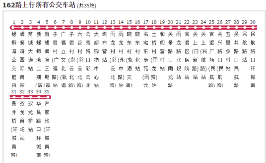 昆明公交162路