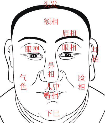 商贾人生