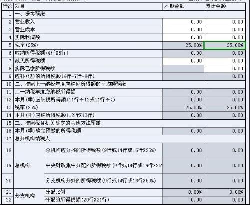 营业外收入