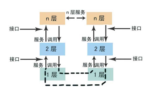 计算机软件