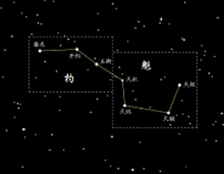 天玑（大熊座γ星，北斗七星之一）