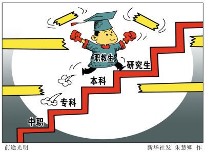 国务院关于加快发展现代职业教育的决定解读