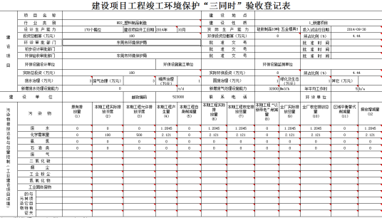 三同时验收