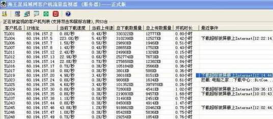 海王星局域网客户机流量监视器V3.95