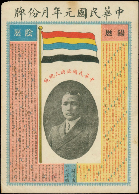 1912年