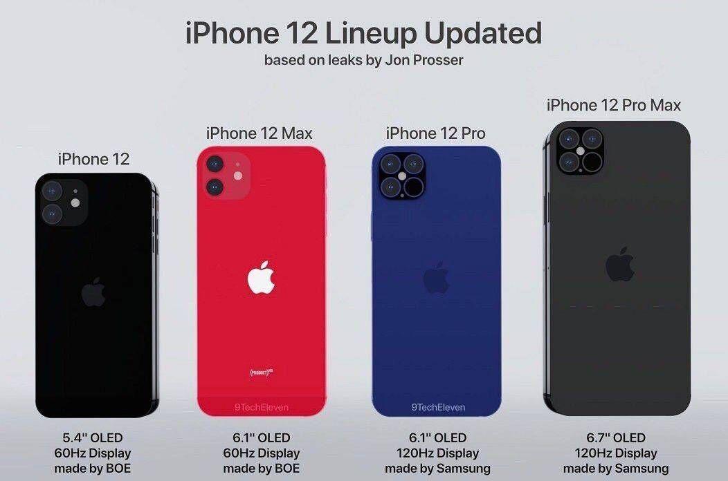 关于琼版iPhone12比官网便宜1千多一事，你有何看法？