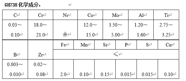 N07001是什么材料？