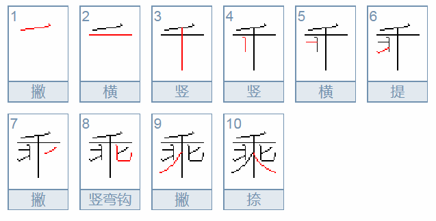 '乘的组词有哪些