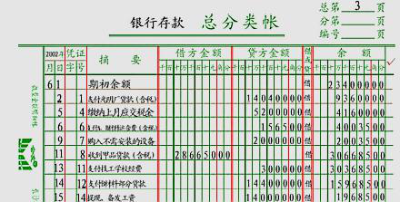 会计账本手册样本有哪些？