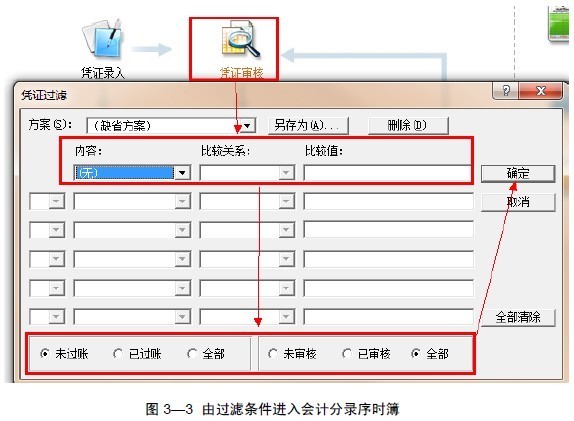 用友T3反结账怎么操作？