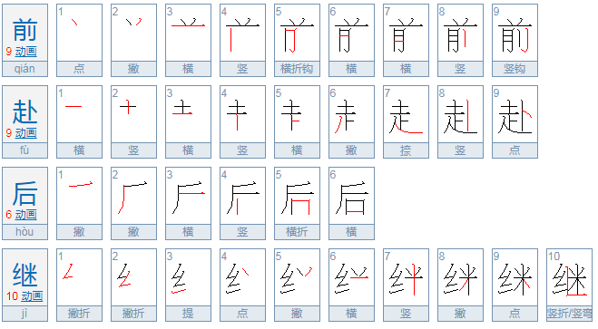 前赴后继和前仆后继的意思有什么区别？