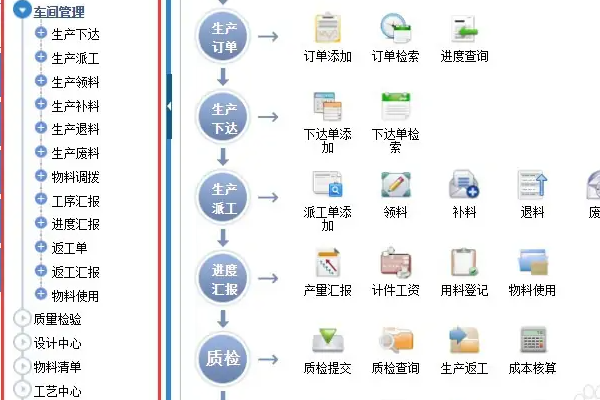 聚水潭erp系统如何操作