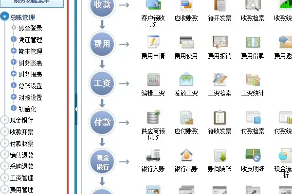 聚水潭erp系统如何操作