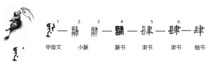 肆的拼音组词