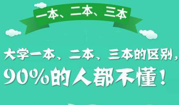 日本一本二本三本的区别文凭