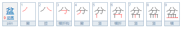 盆的读音是什么