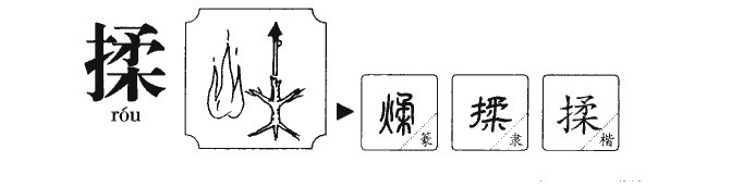 揉拼音怎么写