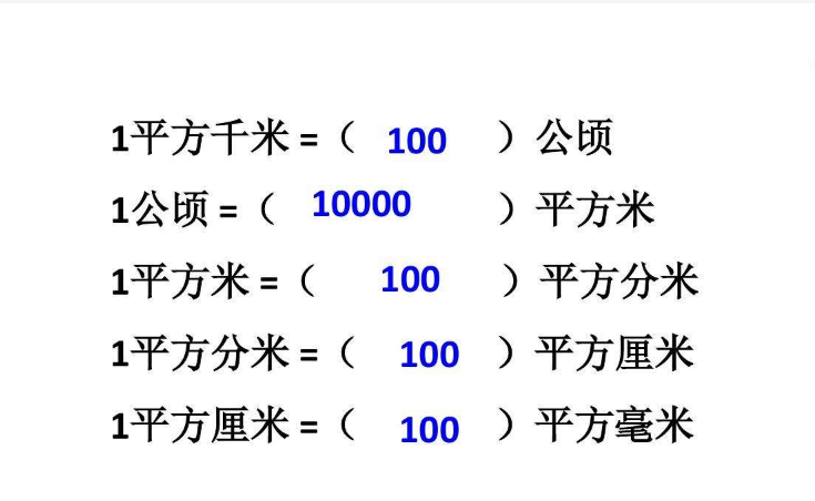 公顷等于多少亩