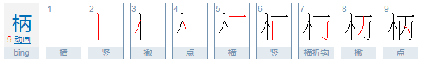 柄的拼音是什么