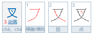 叉的读音是什么？