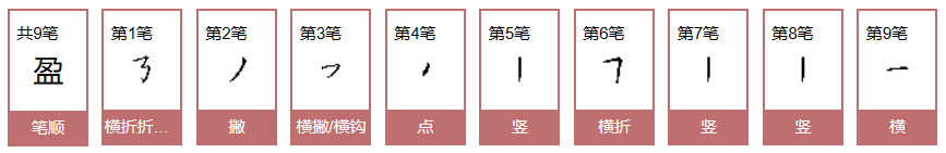 盈组词和读音