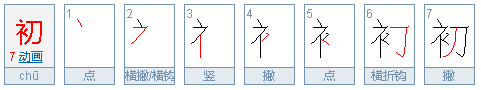 初的拼音是什么？