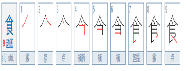 “食”的笔顺怎么写？