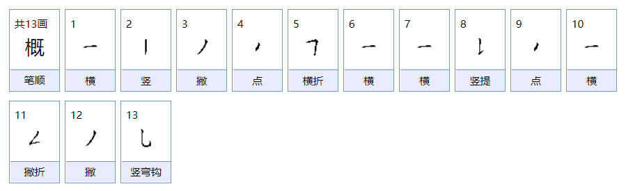 概有几种读音