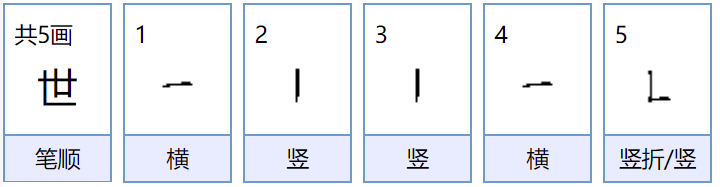 世的拼音是什么