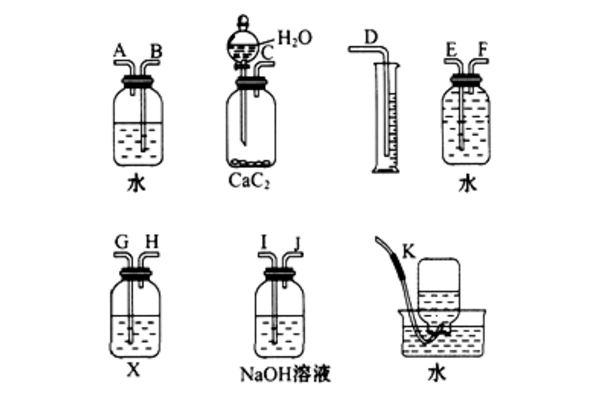 电石和水反应