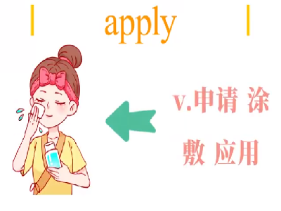 apply什么意思中文