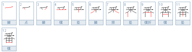 番的拼音是什么？