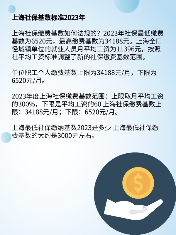 上海社保政策