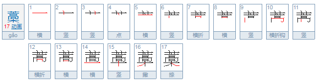 艹高木组成的字怎么读