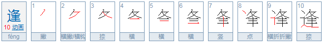 逢字有几种读法