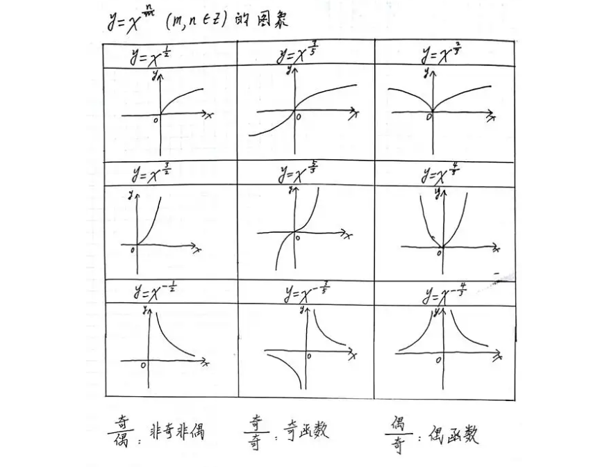 1 8 27()后面填什么?