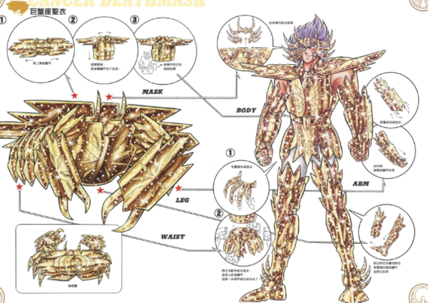 圣斗士星矢系列动漫应该按什么顺序看呀？