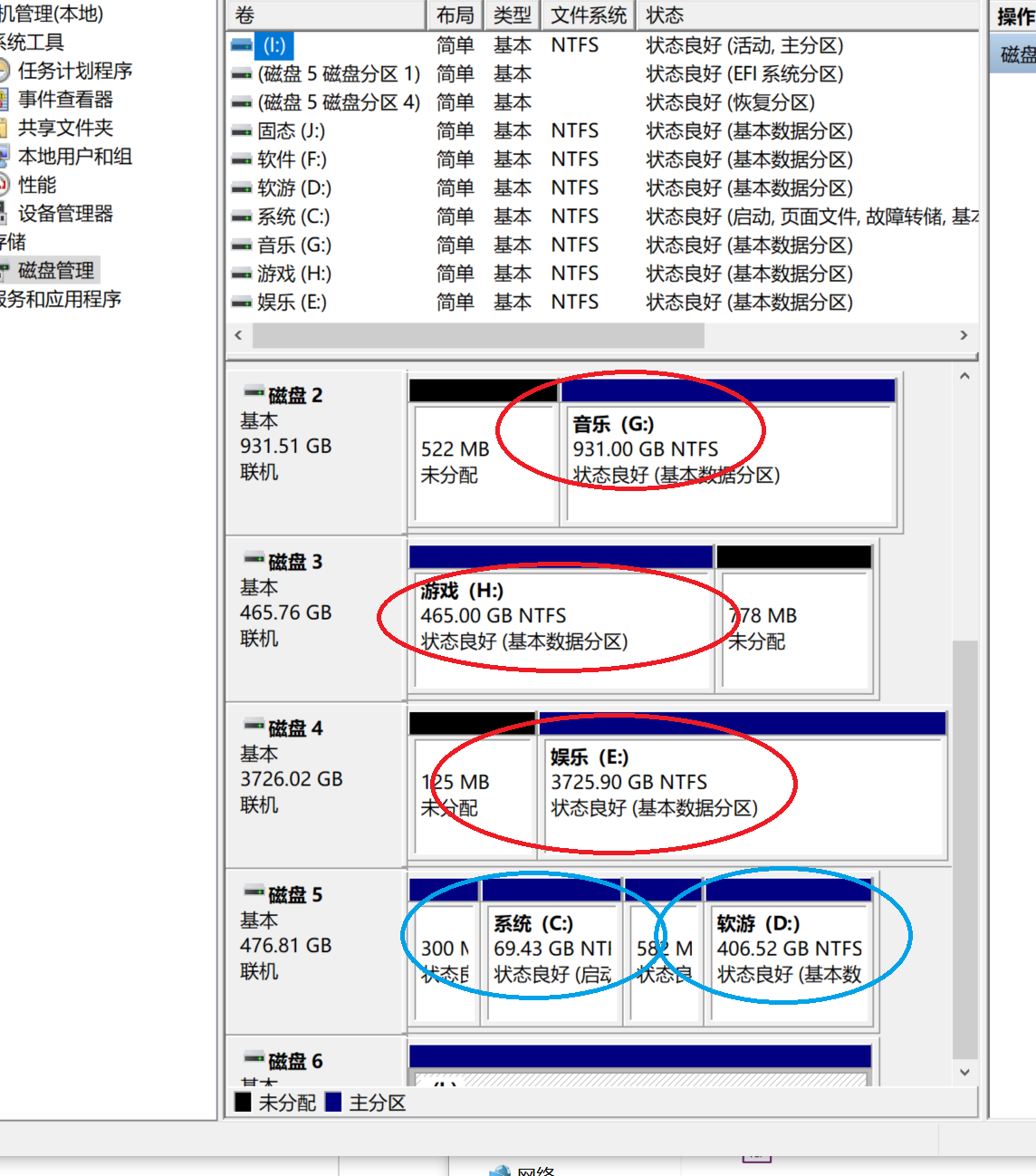 电脑里面什么是卷标？