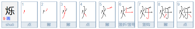 烁的拼音怎么读