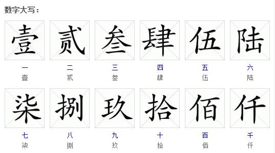 汉字一到十的大写是什么？