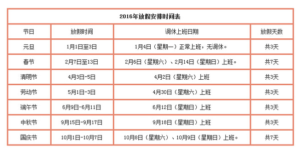 2016放假安排