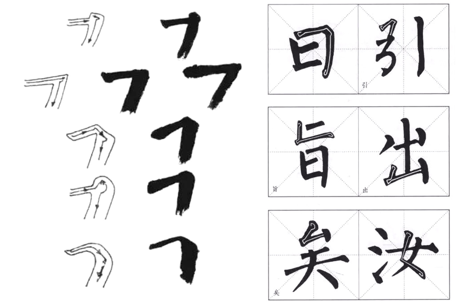 毛笔字入门基本笔画有哪些?