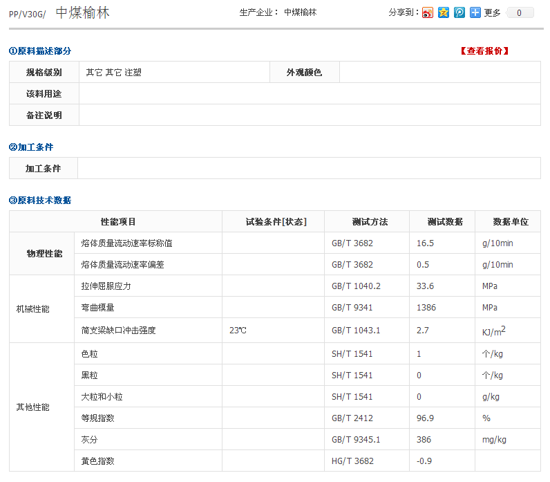 榆林V30G聚丙烯熔指是多少