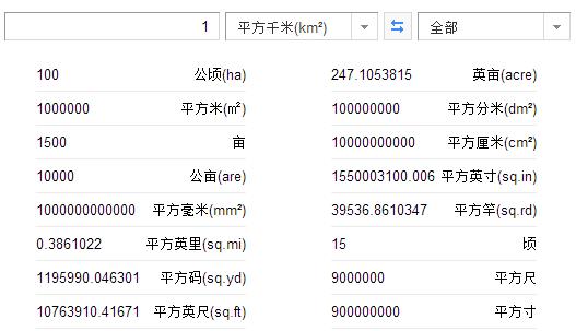 0.44平方公里等于多少平方米