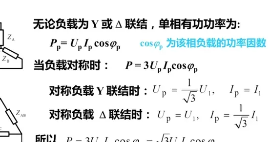 视在功率公式是什么呢？