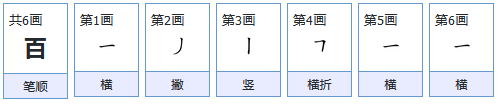 百字的笔顺