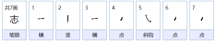 志怎么组词